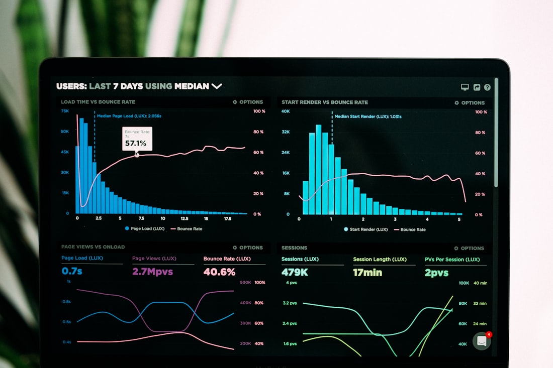 App store analytics