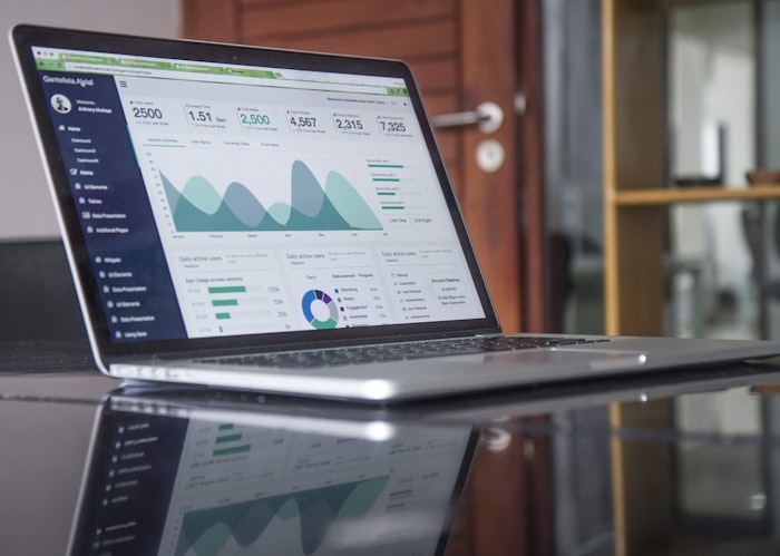 Retention dashboard